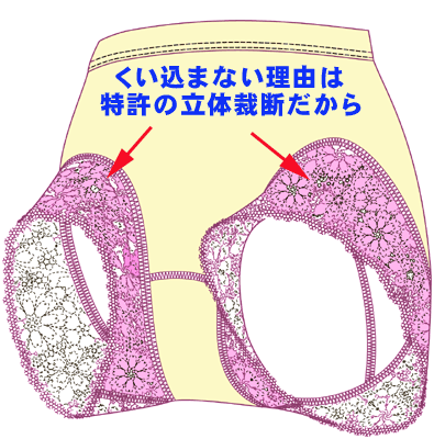 トラタニボクサーレースショーツ