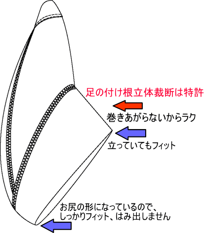 �ȥ饿��­��Ω�κ����õ����硼��